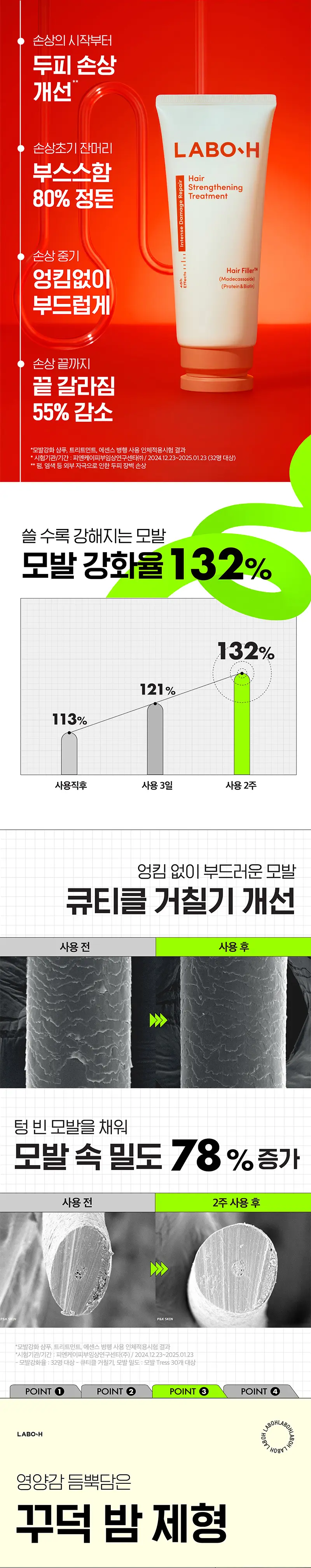[헤어필러] 라보에이치 모발강화트리트먼트200+100ML 상세페이지 7